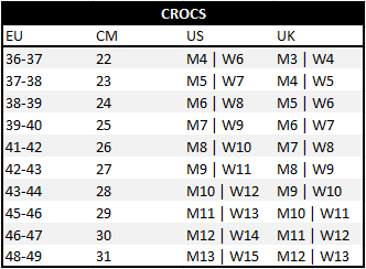 crocs